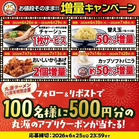 丸源ラーメン500円分クーポンが100名様に当たるXキャンペーン の懸賞イメージ
