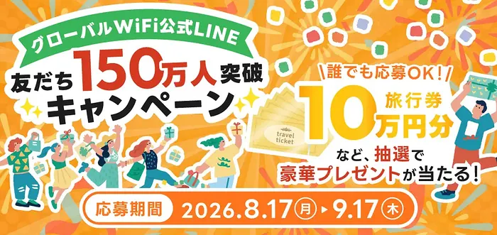 旅行券 最大10万円分、Amazonギフト券最大3,000円分が65名様に当たる！グローバルWiFiのLINEキャンペーン