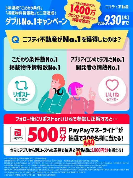 PayPayマネーライト500円分が440名様に当たるXキャンペーン の懸賞イメージ