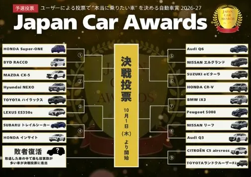 毎日1名様にAmazonギフトカード500円分が当たるX投票キャンペーン の懸賞イメージ