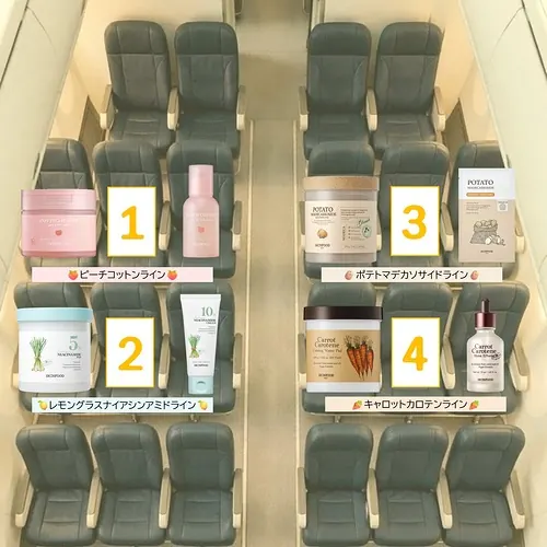 SKINFOOD (スキンフード)のコスメが5名様に当たるXキャンペーン のイメージ