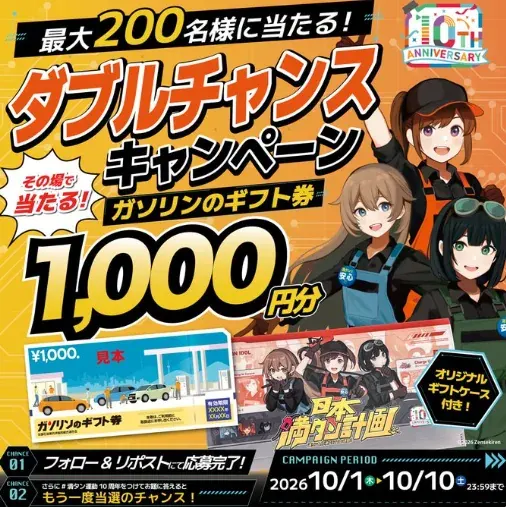 1,000円分のガソリンギフト券がその場で当たる毎日応募Xキャンペーン の懸賞イメージ
