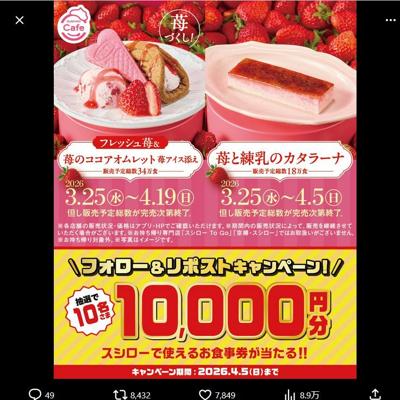 スシローで使えるお食事券(1万円分)　10名 2026年4月5日締切 の懸賞イメージ