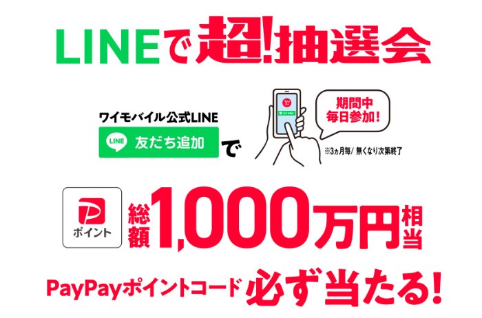 全プレ！総額1,000万円相当のPayPayポイントが当たるLINEキャンペーン の懸賞イメージ