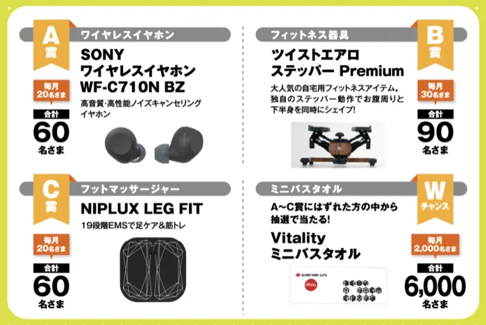 SONYワイヤレスイヤホン、ツイストエアロステッパーなどが6,210名様に当たるLINEキャンペーン の懸賞イメージ